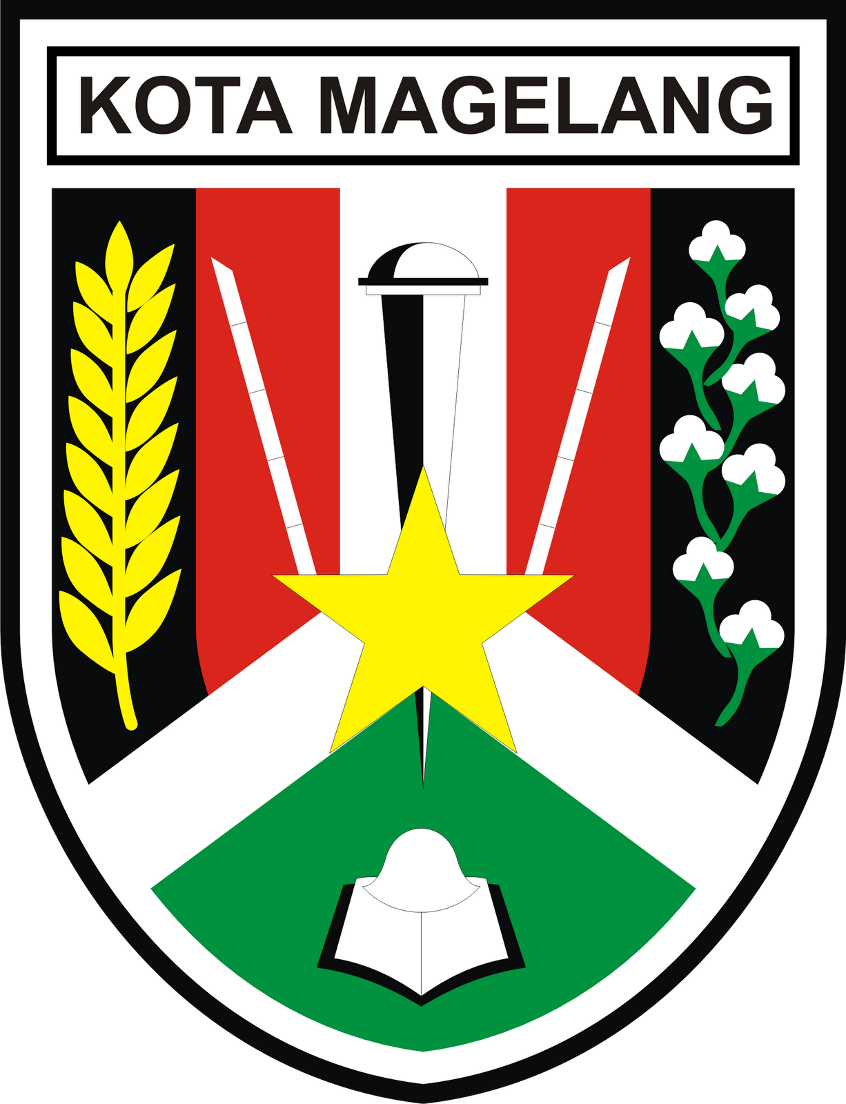 LPSE Kota Magelang